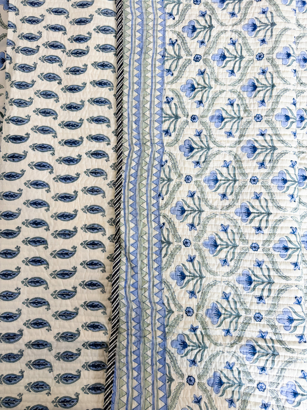 Blue Floral Butta quilted bedcover detail showing blue floral motifs, buttas and border.